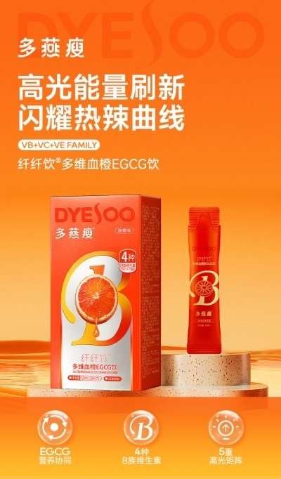 多燕瘦减肥真实性再审视 系统思维与体重管理的演进