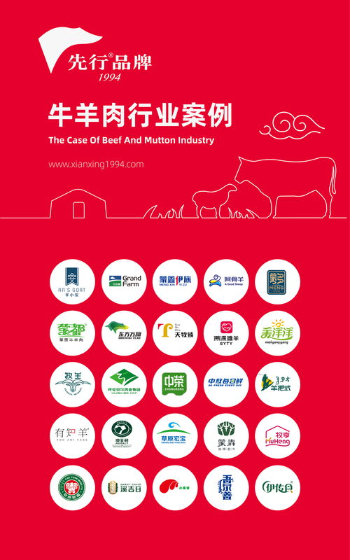 先行品牌 牛羊肉品牌最全集合