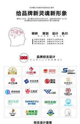 品牌管理全解析 名创精品设计、餐饮Logo、电商Logo与品牌Logo的战略融合