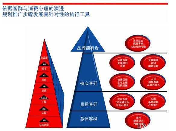 土到极致就是潮？解码椰树牌椰子汁“反审美”品牌管理的封神之路
